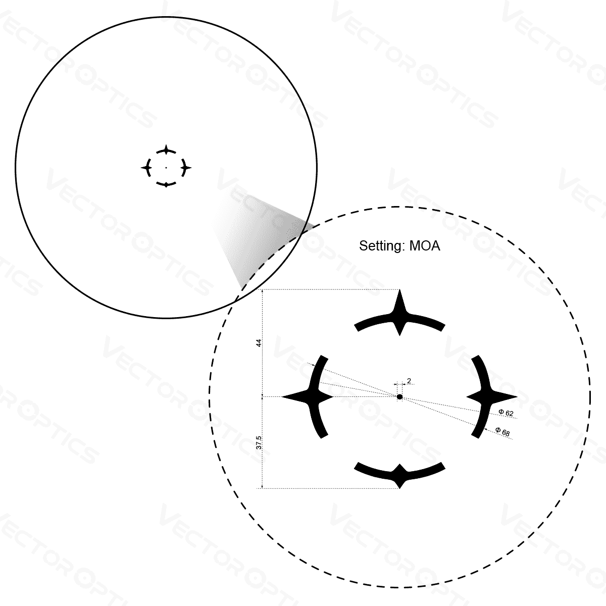 Vector Optics Paragon 1x16 ultra compatto cannocchiale ottica 