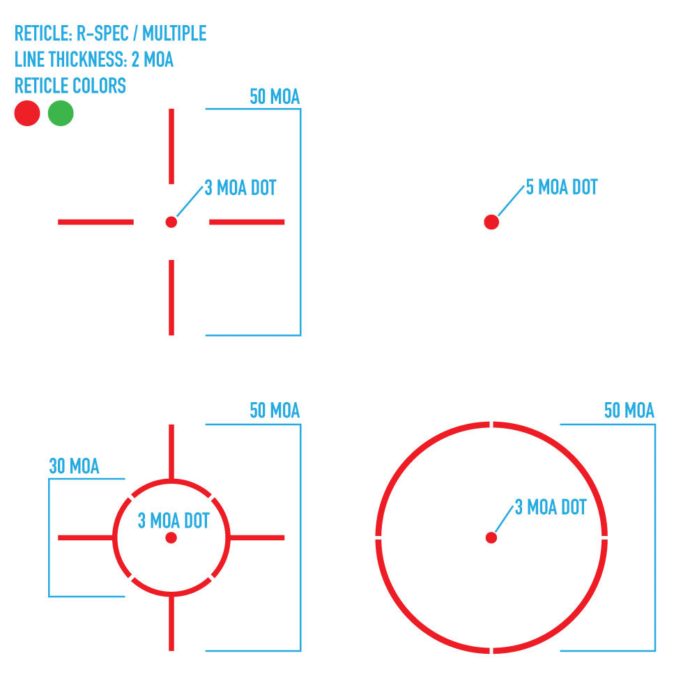 Sightmark Ultra Shot R-Spec Reflexvisier Leuchtpunktvisier 