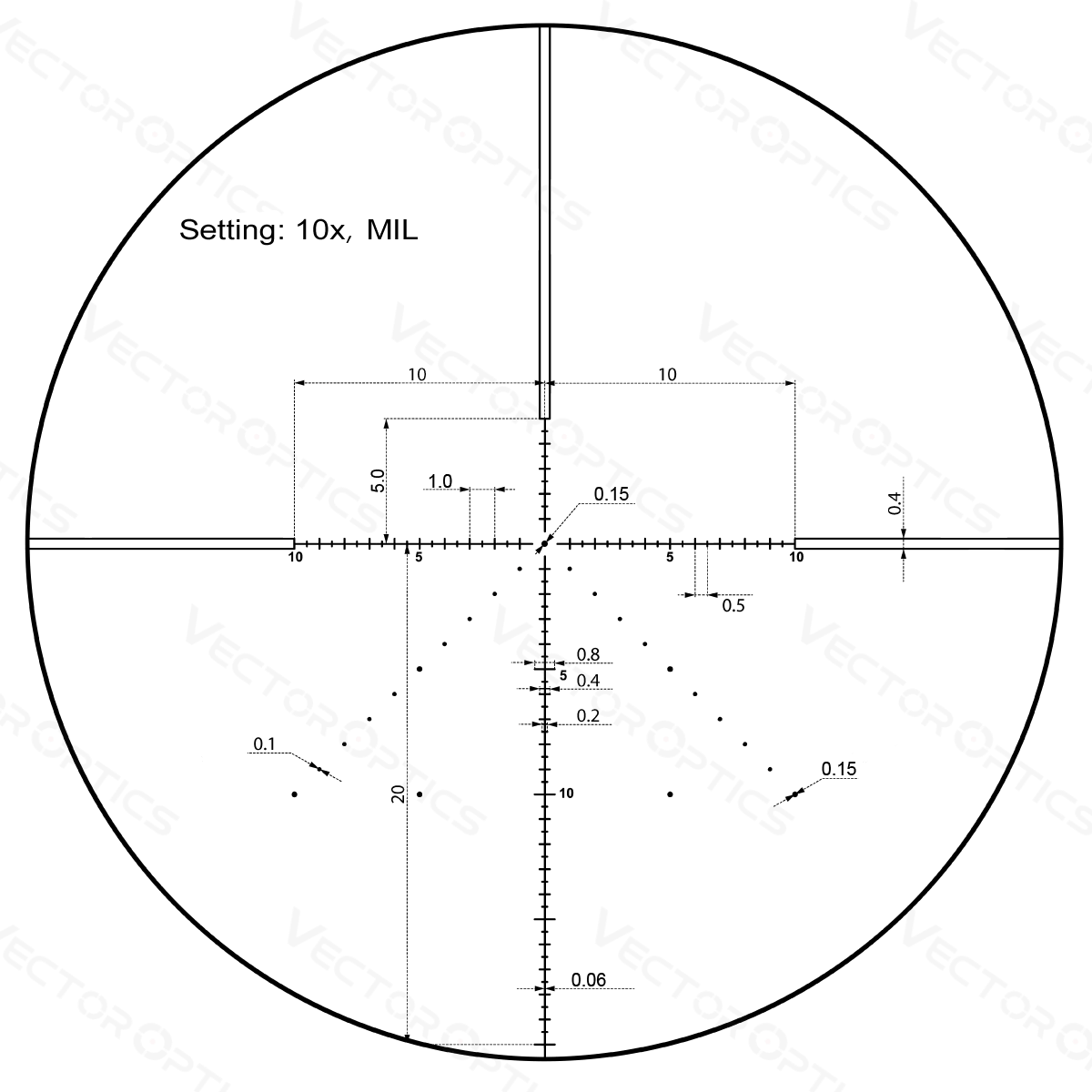 Vector Optics Veyron 10x44 SFP kompakte Zielfernrohr 