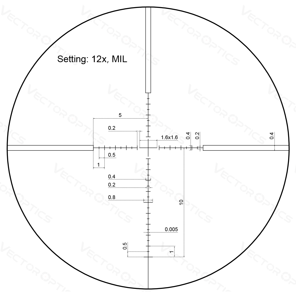 Vector Optics Veyron 3-12x44 SFP kompakte Zielfernrohr 