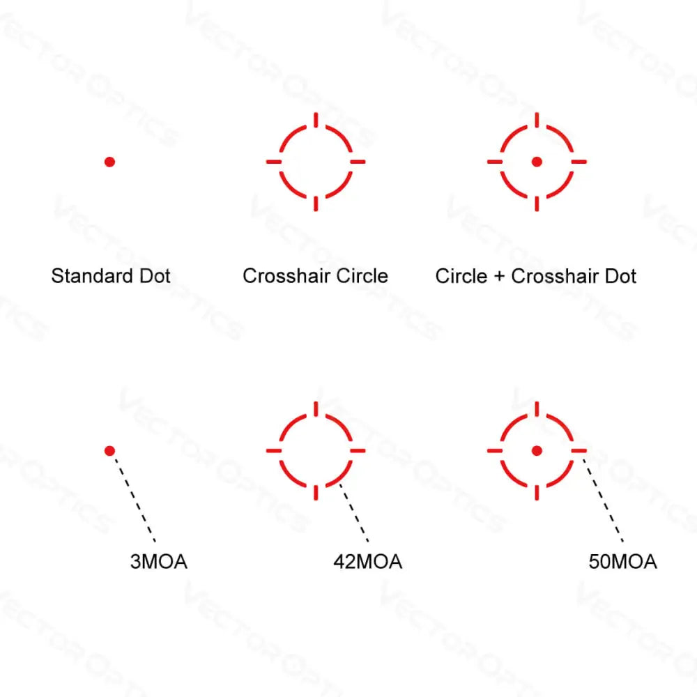 Vector Optics Frenzy-S 1x17x24 MOS Multi Reticle red dot